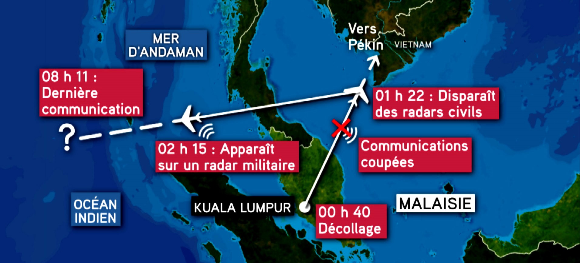 vol mh370